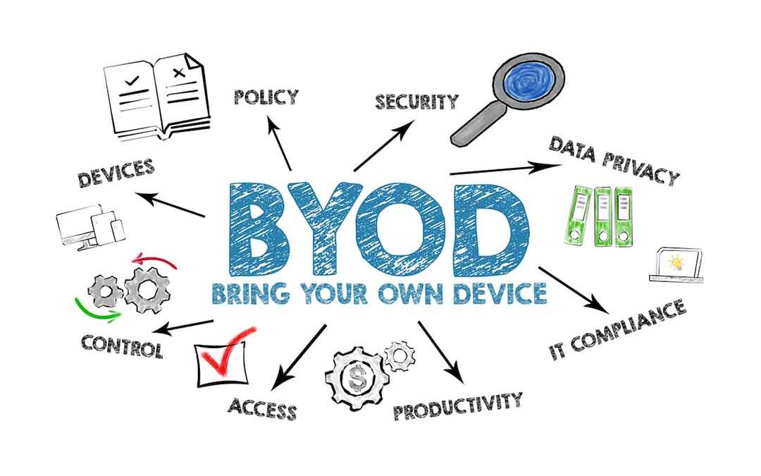 Bring Your Own Device (BYOD) illustration
