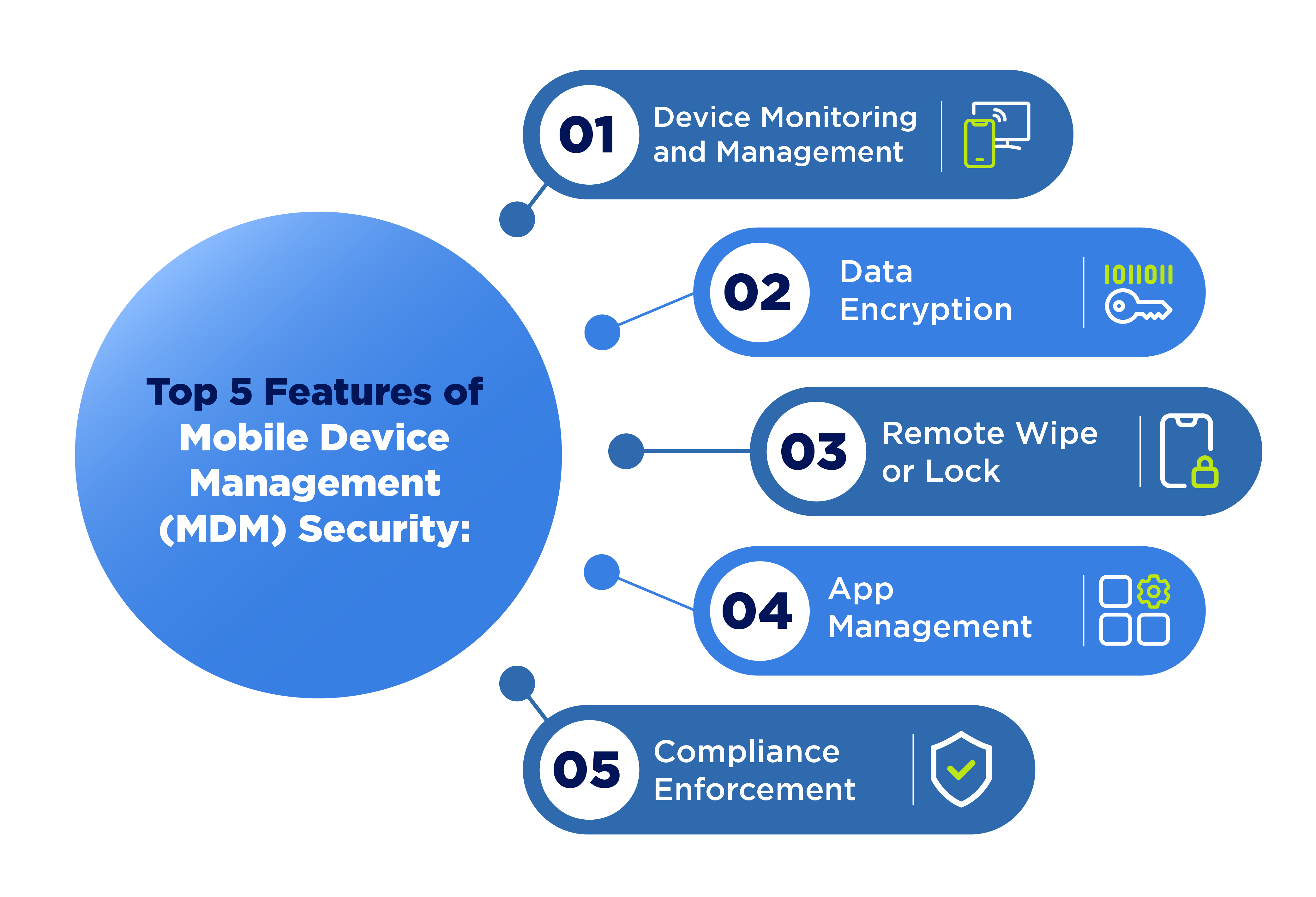 Consulting Services illustration