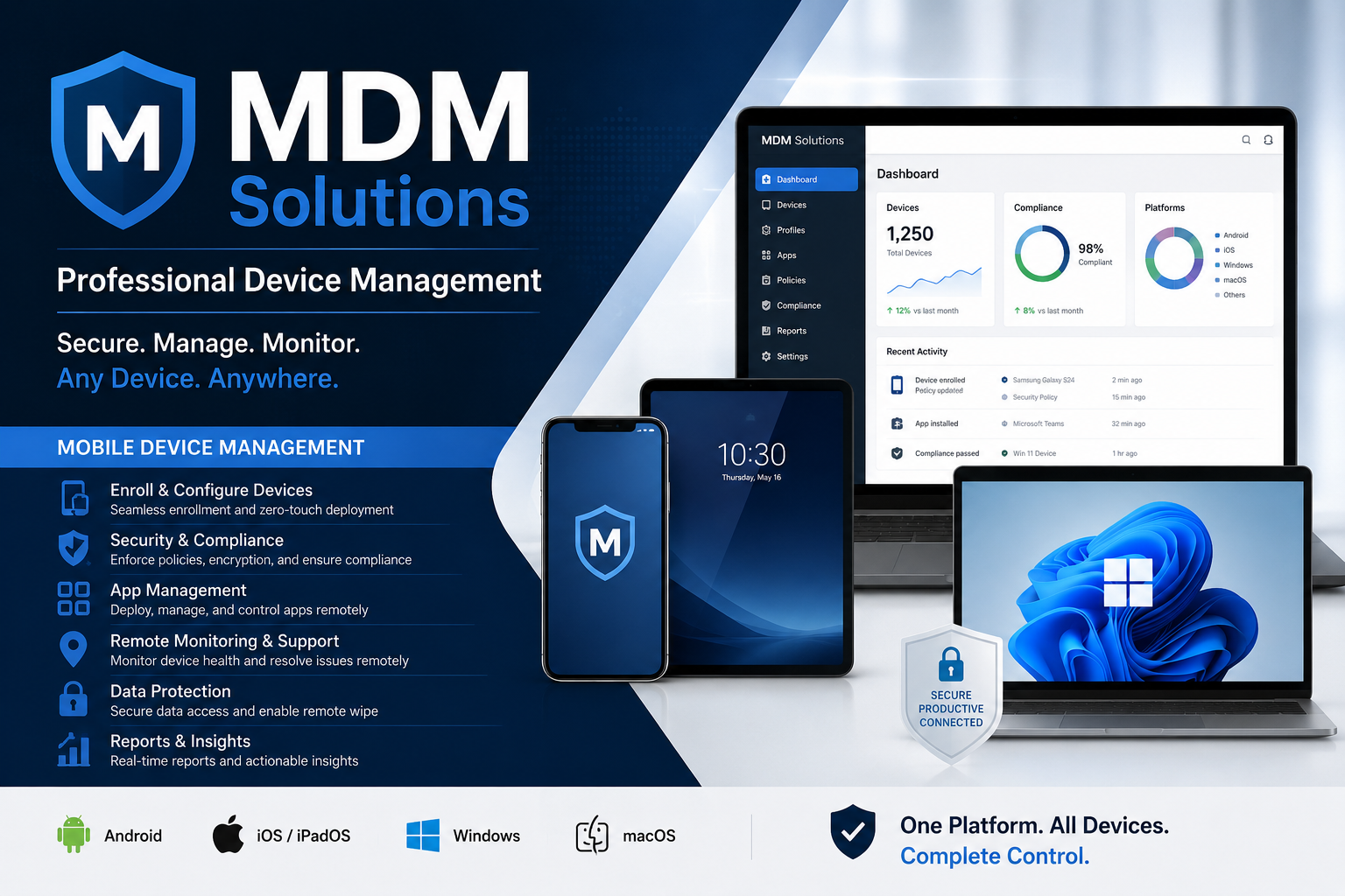 Why MDM Solution illustration